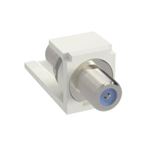 Módulo Acoplador Coaxial Tipo F, Mini-Com, de