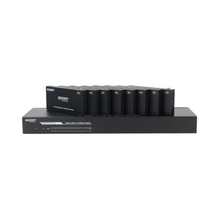 Splitter mas Extensor de Video  1x8  ProAV  HDBase