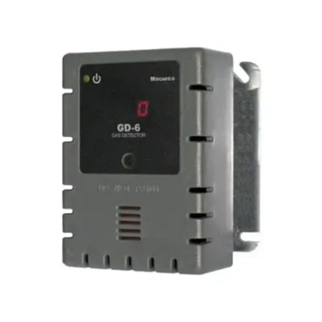 Detector, Controlador y Transductor de Metano