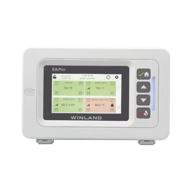 Monitor IP de temperatura de 34 zonas para co