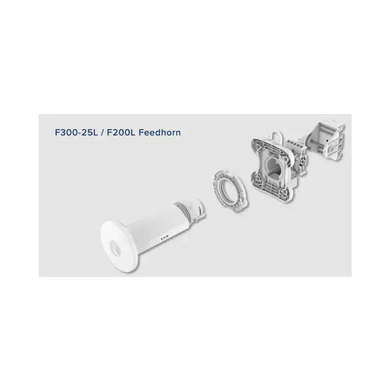 Feedhorn ePMP Force 4525LInstalación MejoradaAlto Feedhorn ePMP Force 4525LInstalación MejoradaAlto