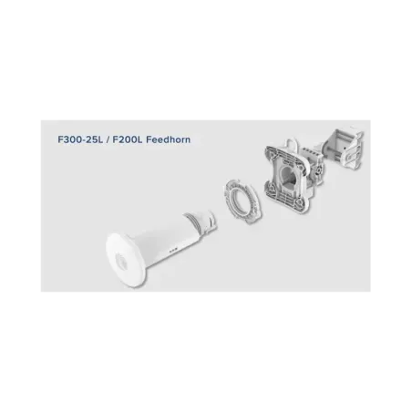 Feedhorn ePMP Force 4525LInstalación MejoradaAlto