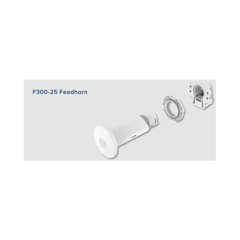 ePMP Force 4525L FeedhornAlta CapacidadLatencias M ePMP Force 4525L FeedhornAlta CapacidadLatencias M