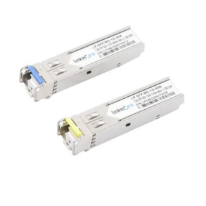 Transceptores Ópticos Bidireccionales SFP Min