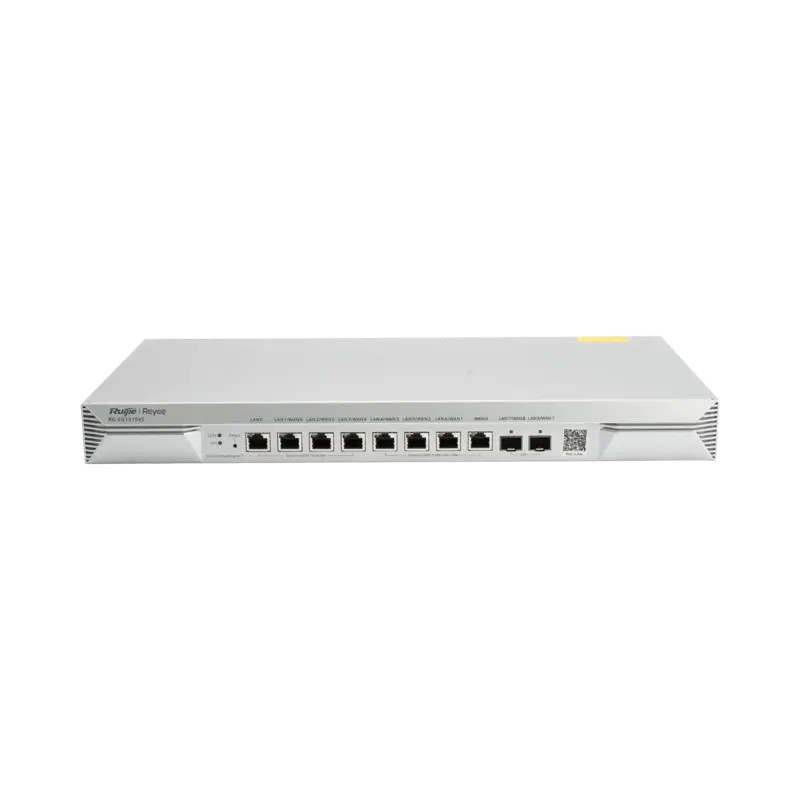 Router Core Balanceador con Función SD-WAN, 1