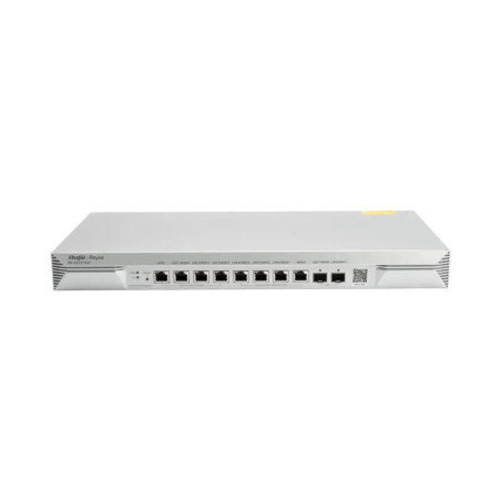 Router Core Balanceador con Función SD-WAN, 1
