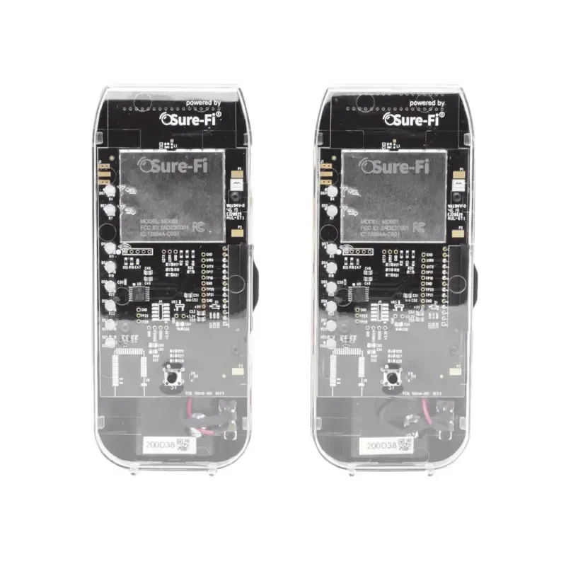 Kit de Prueba para Transmisión Inalámbrica en Camp Kit de Prueba para Transmisión Inalámbrica en Camp