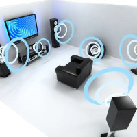 Audio y Video